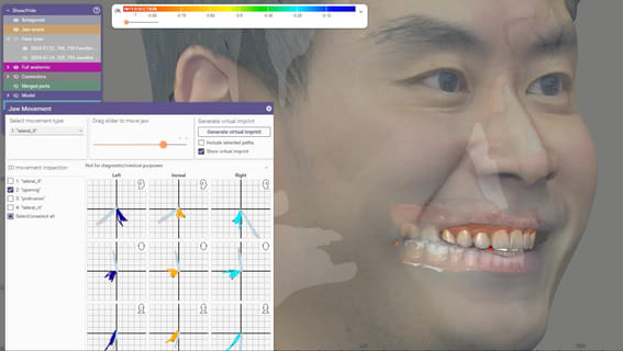 Digital Analysis Process